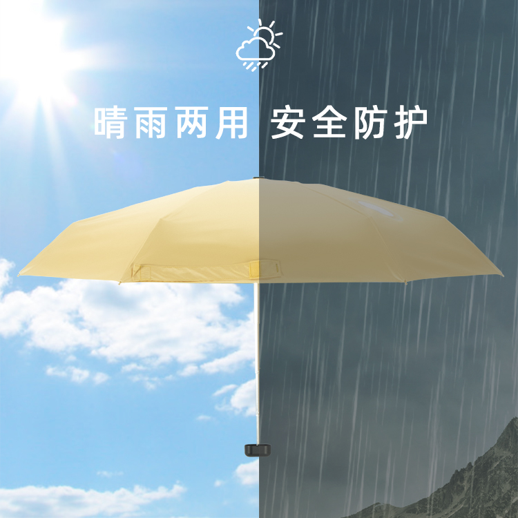 產品詳情頁-2065-晴雨兩用-手動傘-中文_03