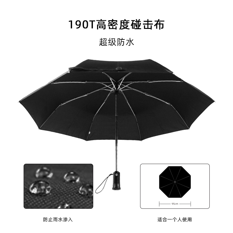 產品詳情頁-2070-防風防雨-91视频最新下载傘-中文_01