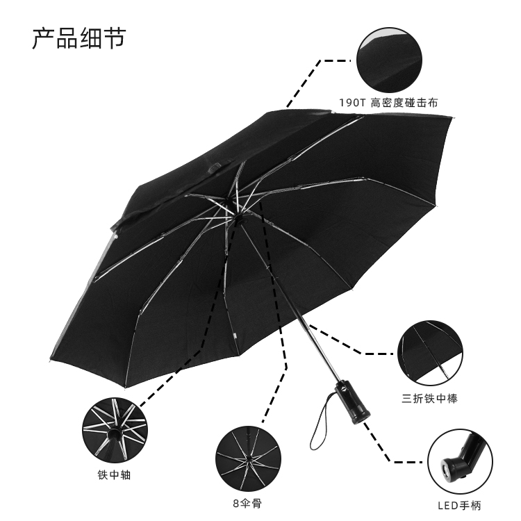產品詳情頁-2070-防風防雨-91视频最新下载傘-中文_08