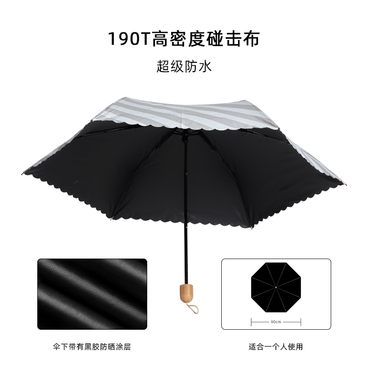 產品詳情頁-TU3085-晴雨兩用-手動傘-中文_01