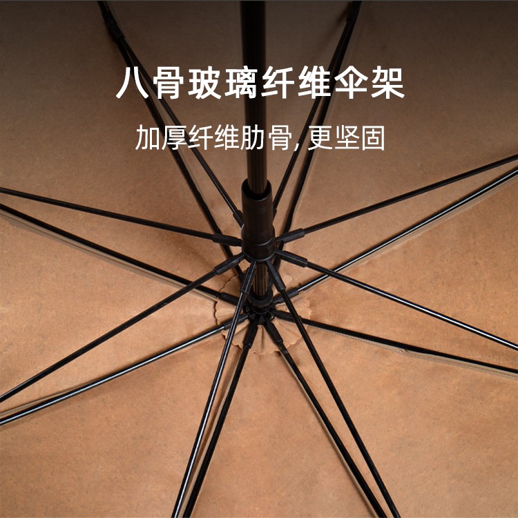 產品詳情頁-2073-防風風雨-手動傘-中文_02