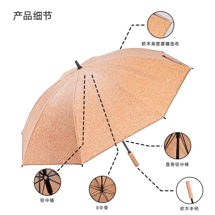 產品詳情頁-2073-防風風雨-手動傘-中文_08