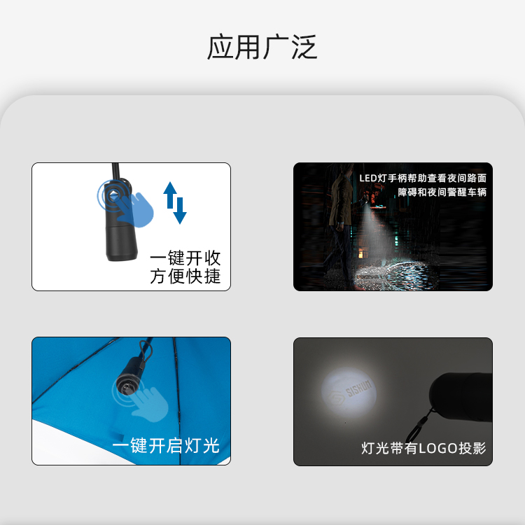 產品詳情頁-TU2097-三折燈光傘-中文_04