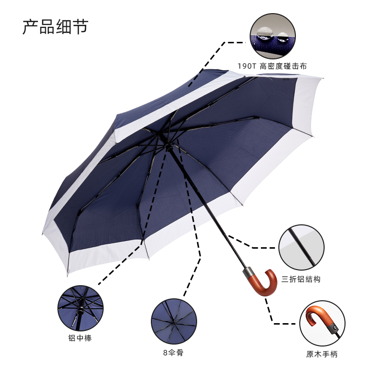 產品詳情頁-TU3014-防風防雨-91视频最新下载傘-中文_08