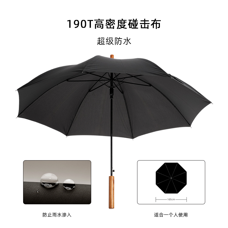 產品詳情頁-TU3065-防風防雨-直骨傘-中文_01