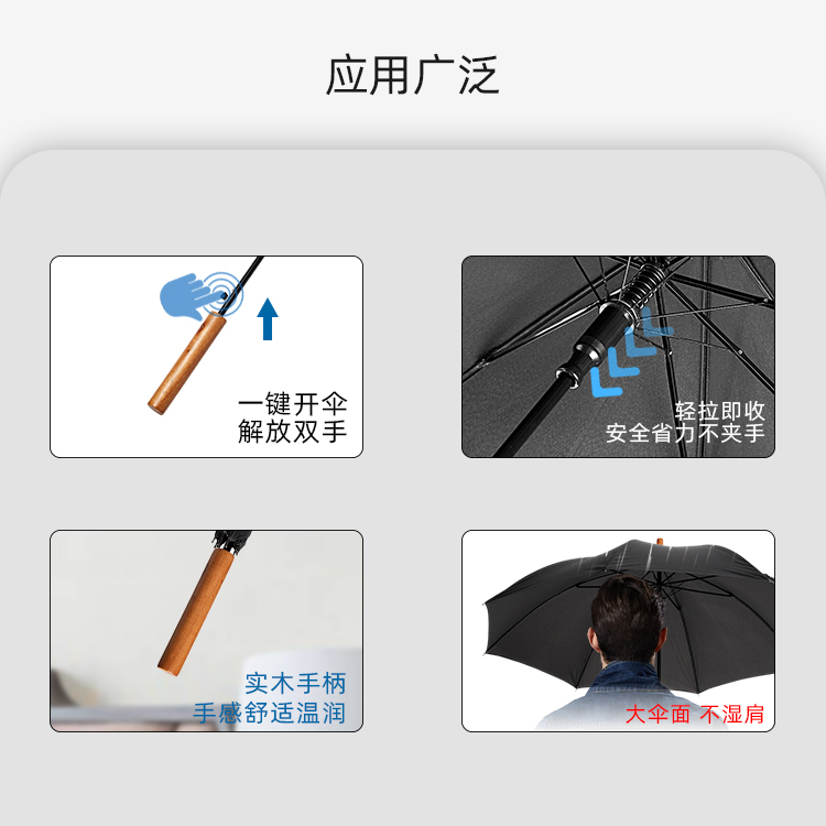產品詳情頁-TU3065-防風防雨-直骨傘-中文_04