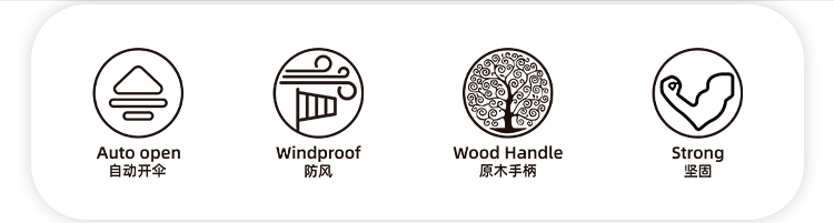 產品詳情頁-TU3065-防風防雨-直骨傘-中文_07