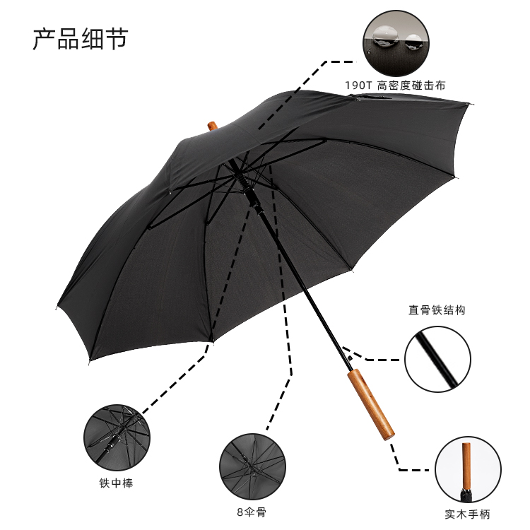 產品詳情頁-TU3065-防風防雨-直骨傘-中文_08