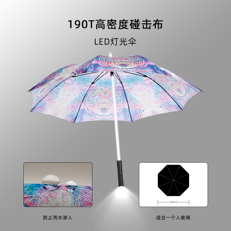 產品詳情頁-TU3066-防風風雨-直骨傘-中文_01