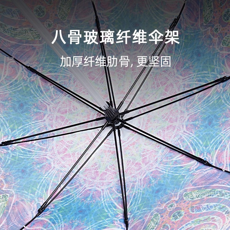 產品詳情頁-TU3066-防風風雨-直骨傘-中文_02