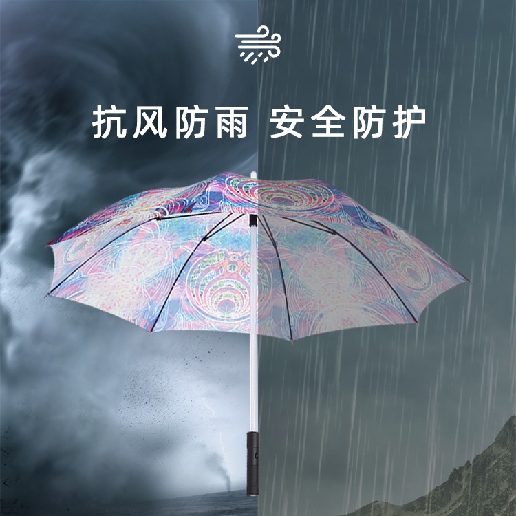 產品詳情頁-TU3066-防風風雨-直骨傘-中文_03