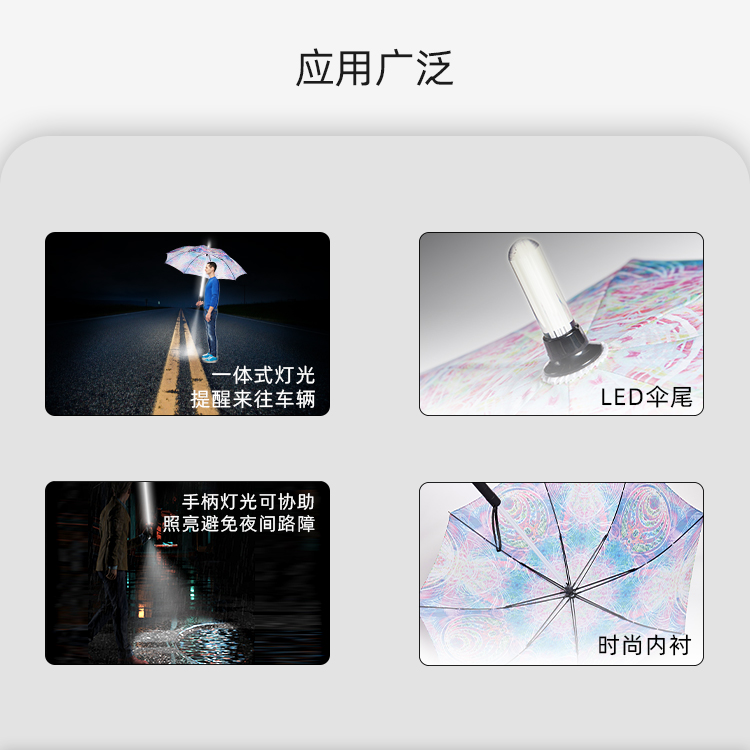 產品詳情頁-TU3066-防風風雨-直骨傘-中文_04