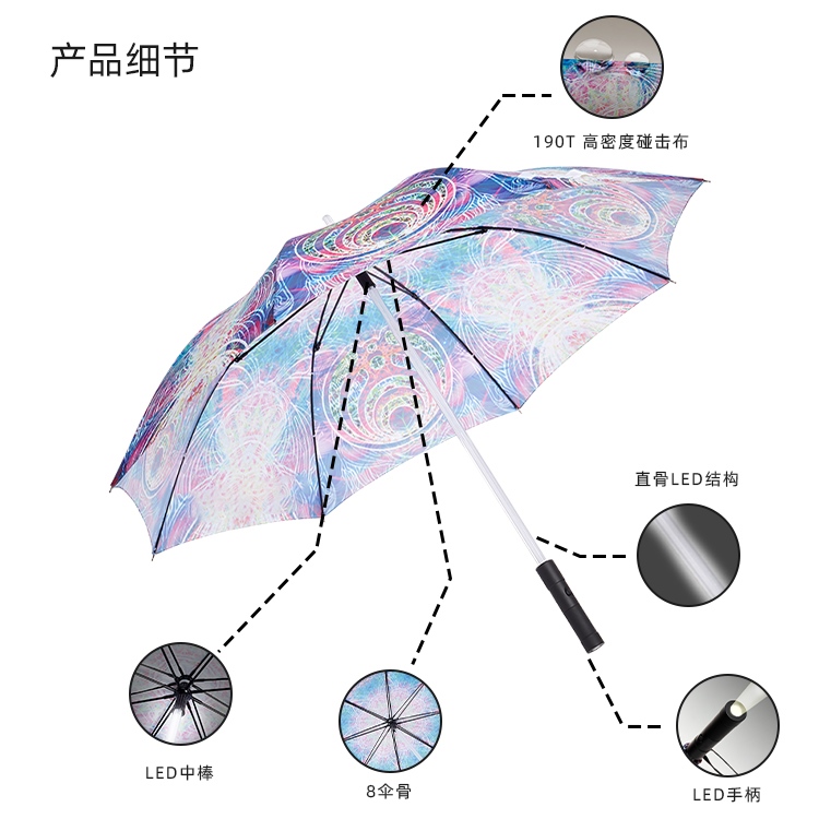 產品詳情頁-TU3066-防風風雨-直骨傘-中文_08