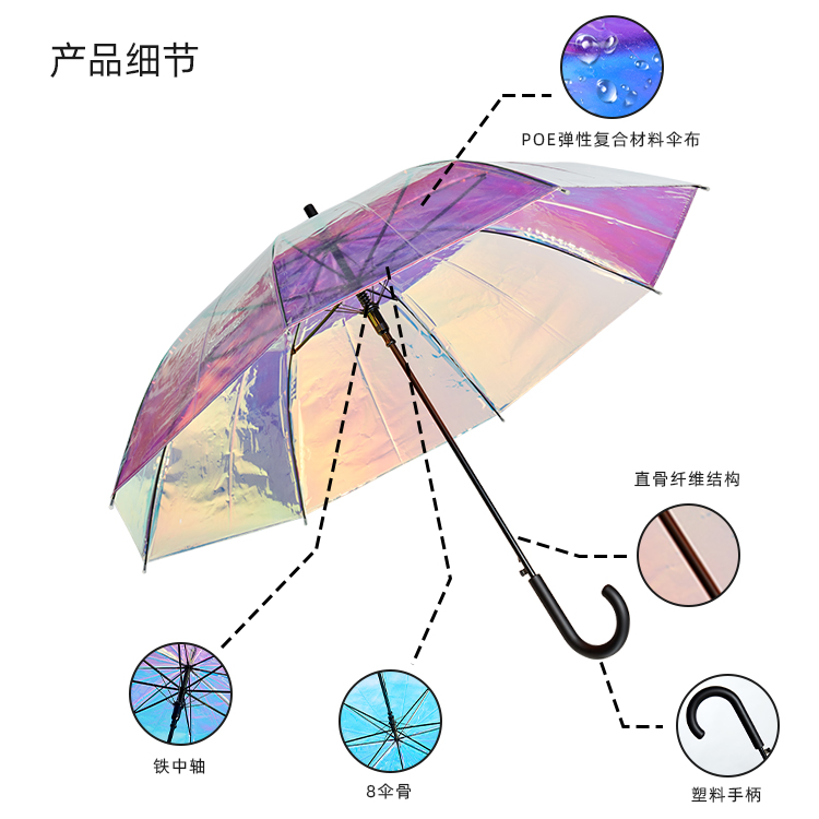 產品詳情頁-TU3083-防風風雨-91视频最新下载開-手動收-中文_08