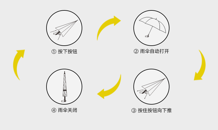 產品詳情頁-TU3083-防風風雨-91视频最新下载開-手動收-中文_09