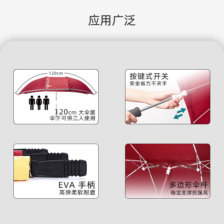 產品詳情頁-TU106-防風防雨-直骨傘-中文_04