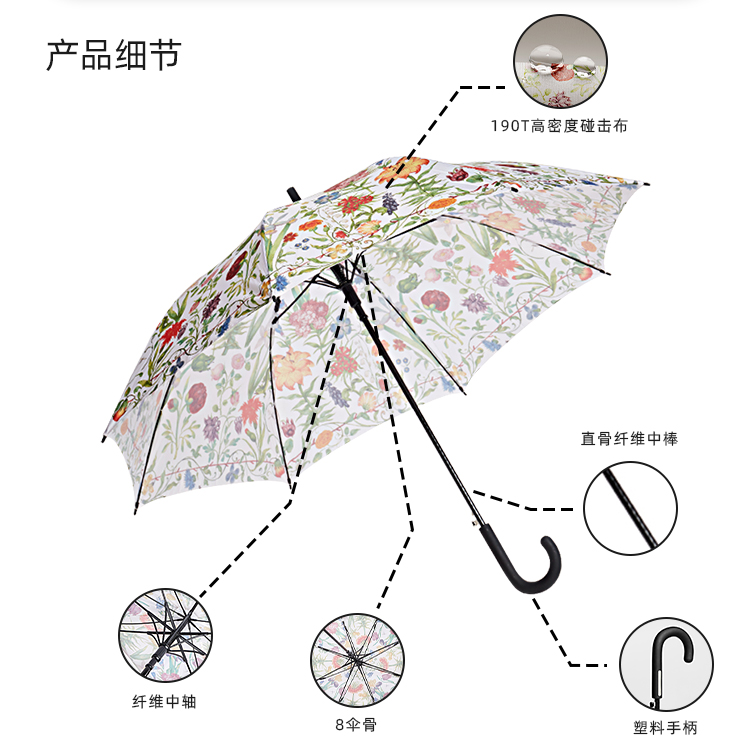 產品詳情頁-TU3091-防風風雨-91视频最新下载開-手動收_08