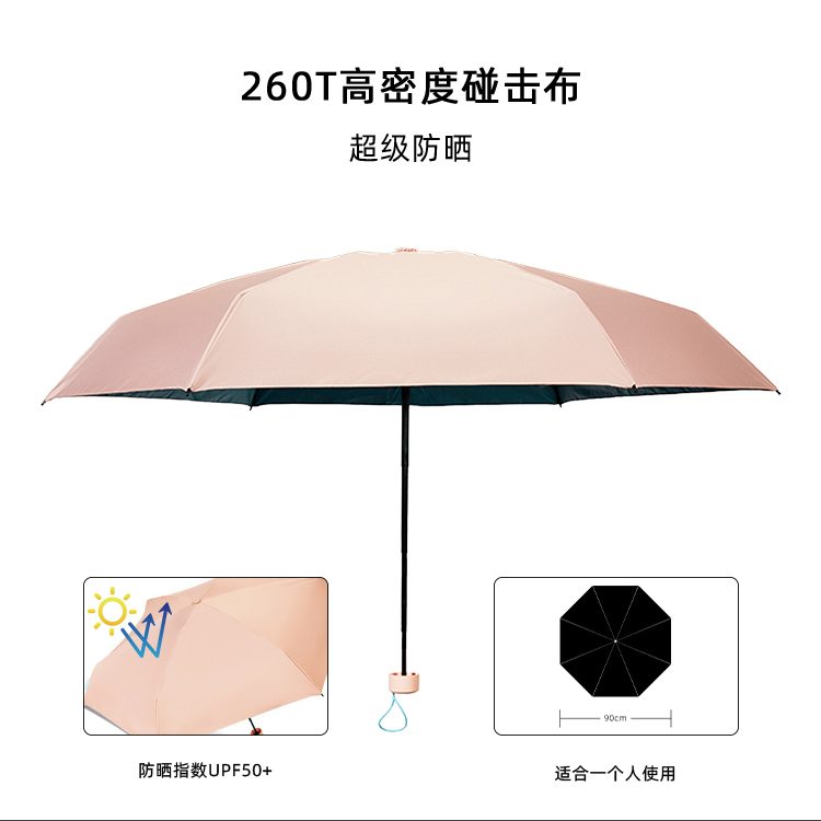 產品詳情頁-TU503-晴雨兩用-中文_01