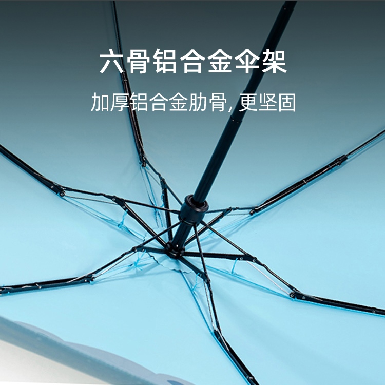 產品詳情頁-TU503-晴雨兩用-中文_02