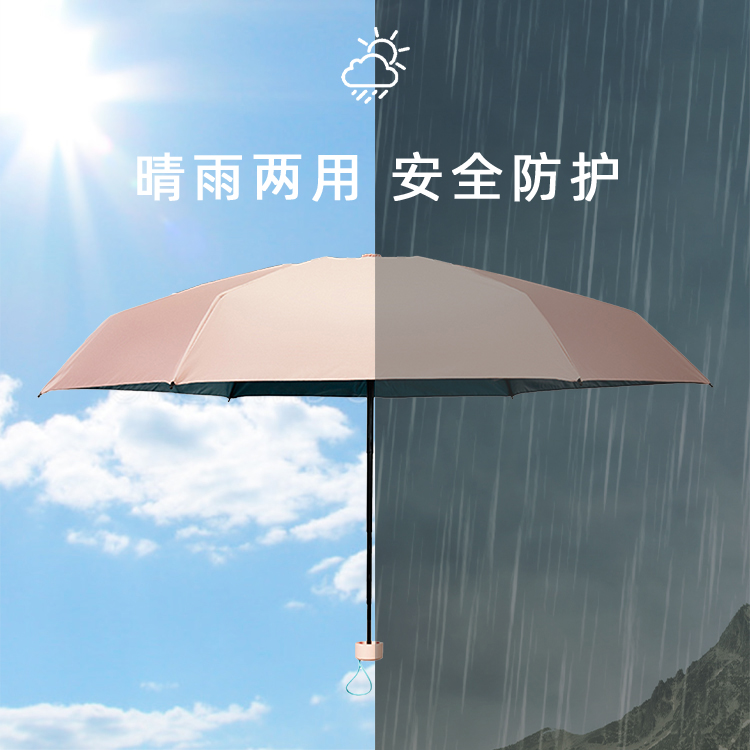 產品詳情頁-TU503-晴雨兩用-中文_03