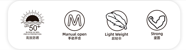 產品詳情頁-TU503-晴雨兩用-中文_07