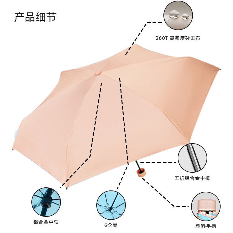 產品詳情頁-TU503-晴雨兩用-中文_08
