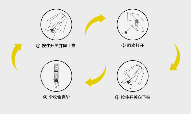 產品詳情頁-TU503-晴雨兩用-中文_09