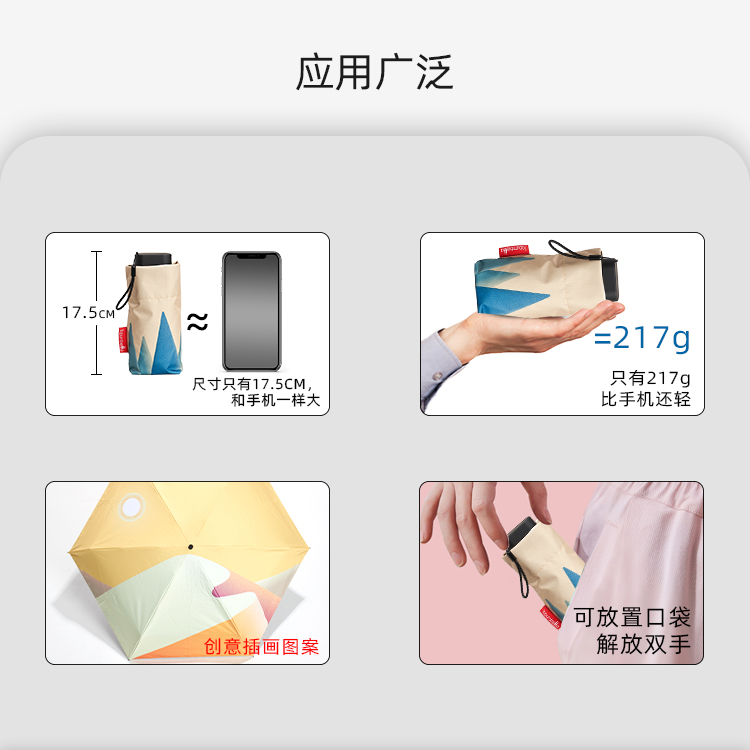 產品詳情頁-2065-晴雨兩用-手動傘-中文_04