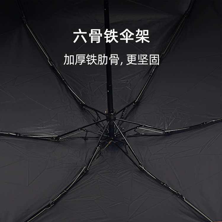 產品詳情頁-2066-晴雨兩用-手動傘-中文_02