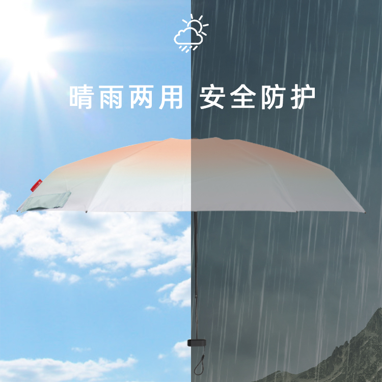 產品詳情頁-2067-晴雨兩用-手動傘-中文_03